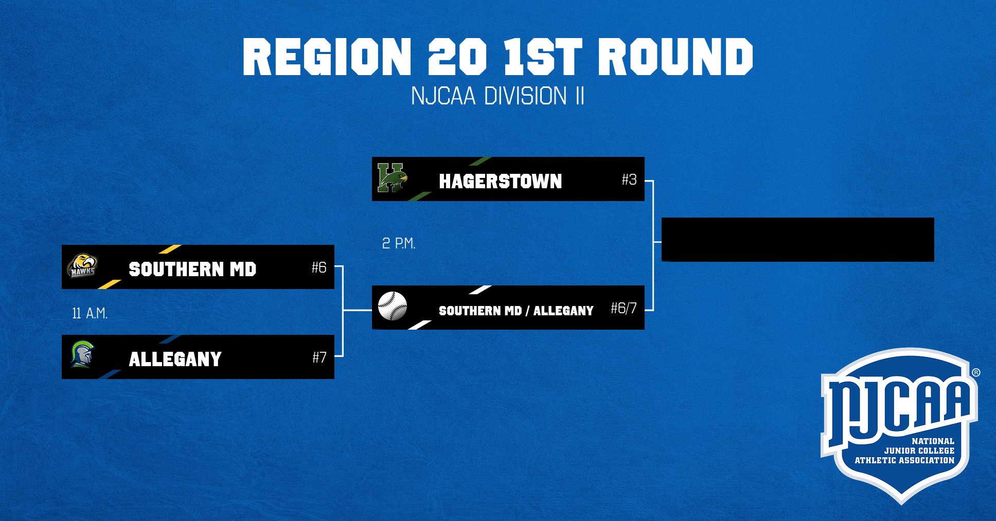 Baseball Preview at Region 20 1st Round
