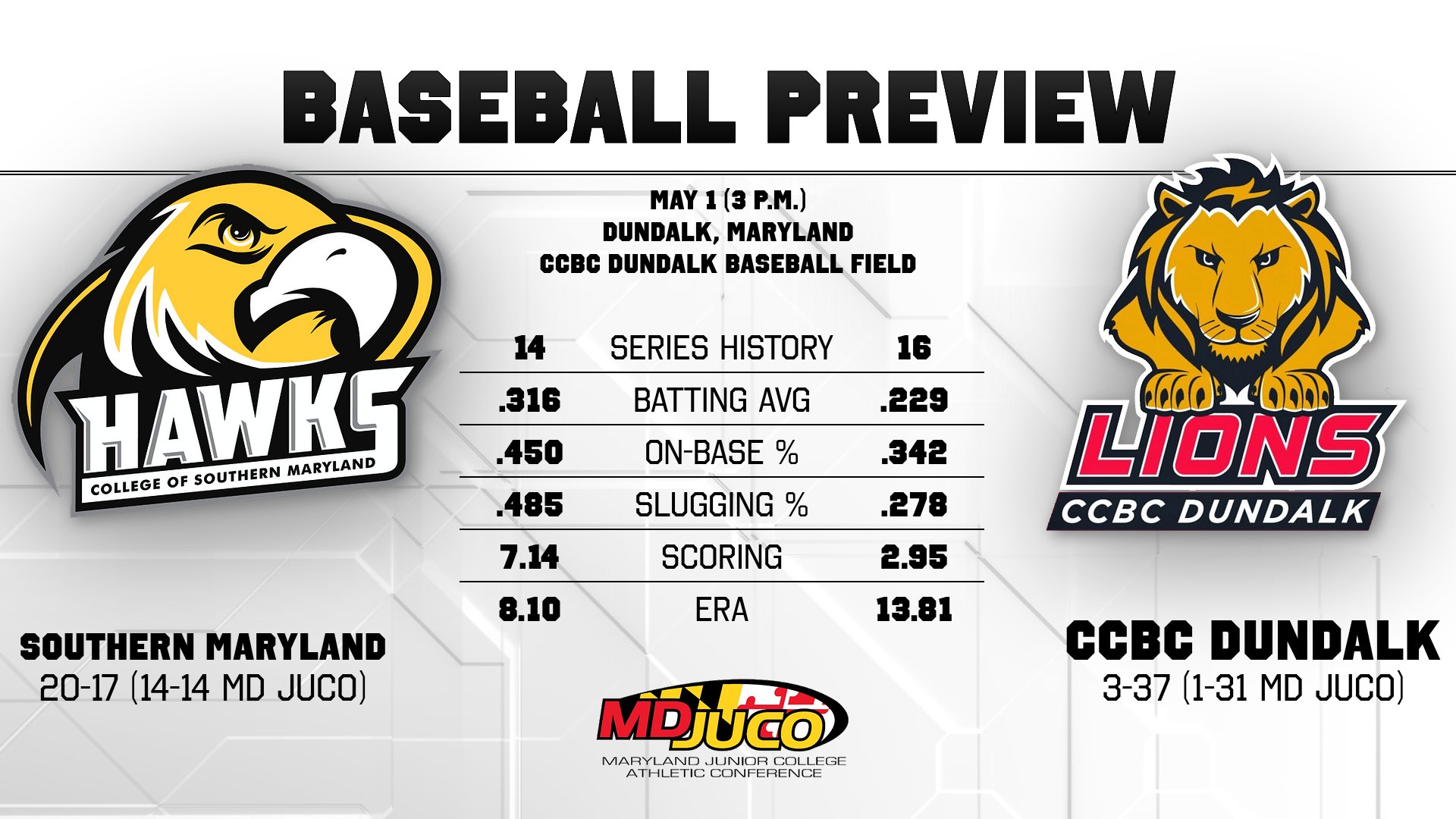 Baseball Preview at CCBC Dundalk