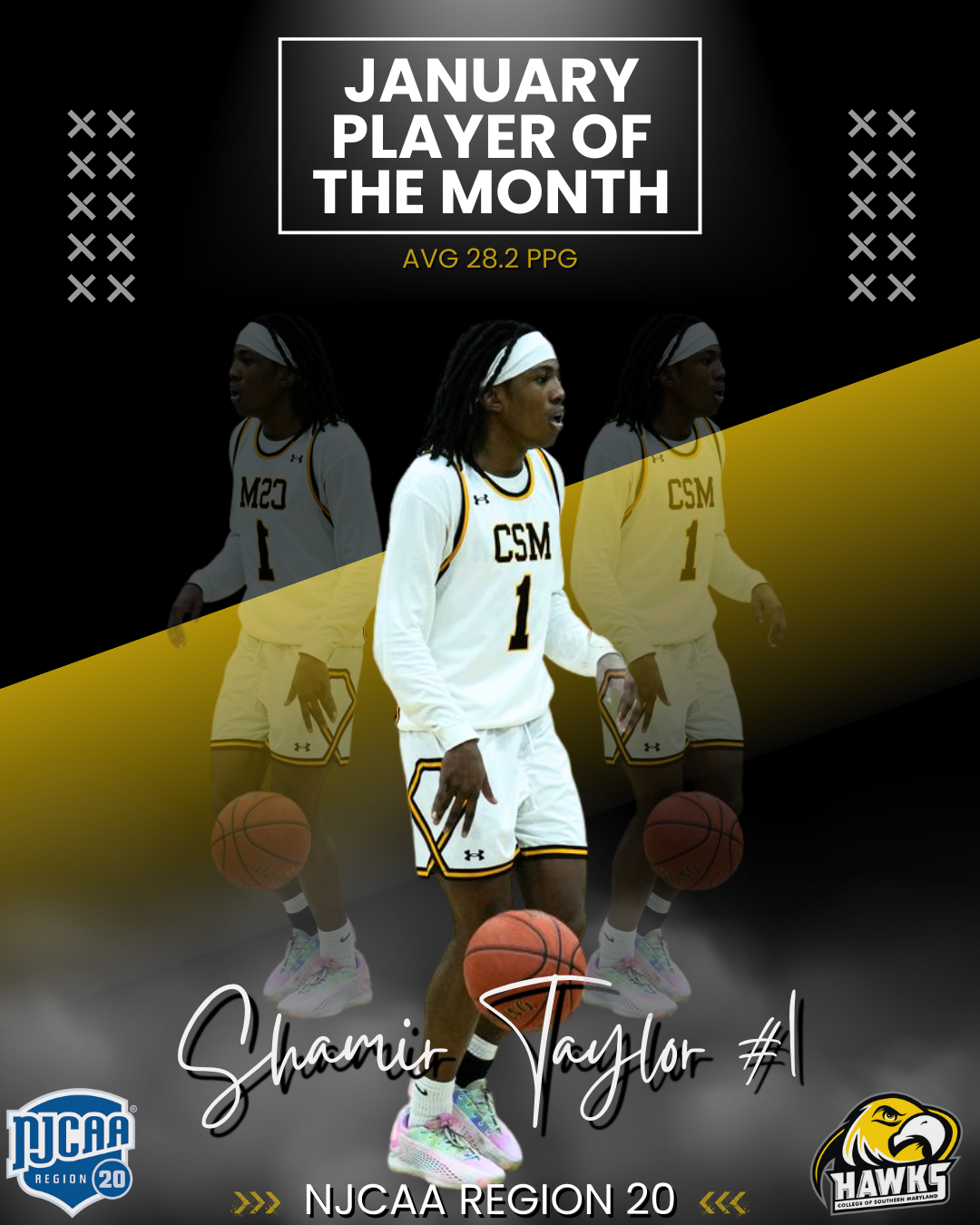 Shamir Taylor Wins Player of the Month for Second Time