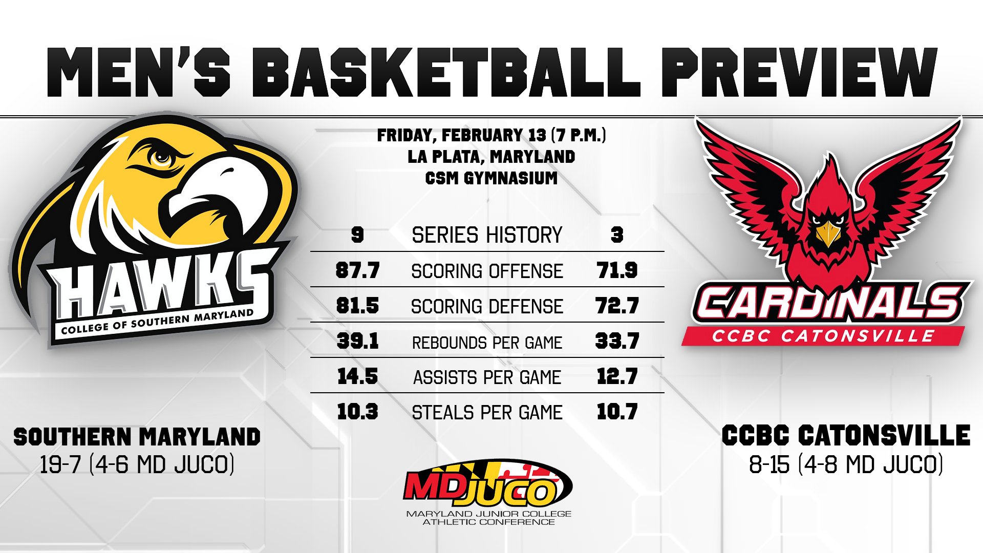 Men's Basketball Preview vs. CCBC Catonsville