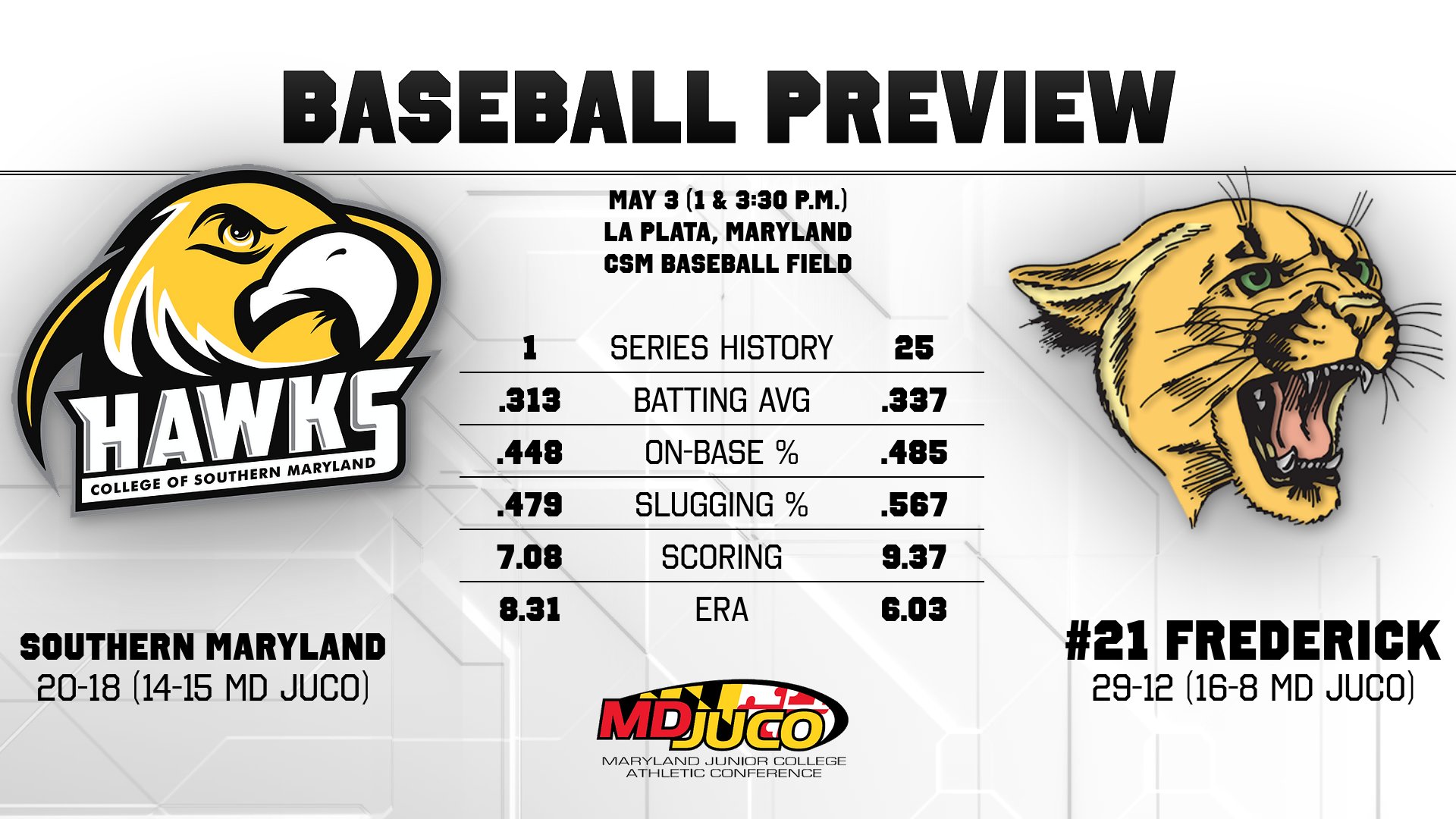 Baseball Preview vs. Frederick (Home Finale)