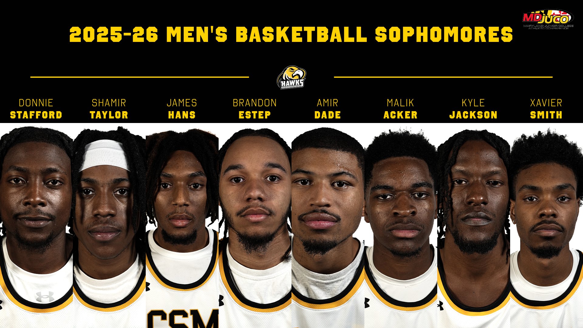 2025-26 Men&rsquo;s Basketball Sophomore Spotlight