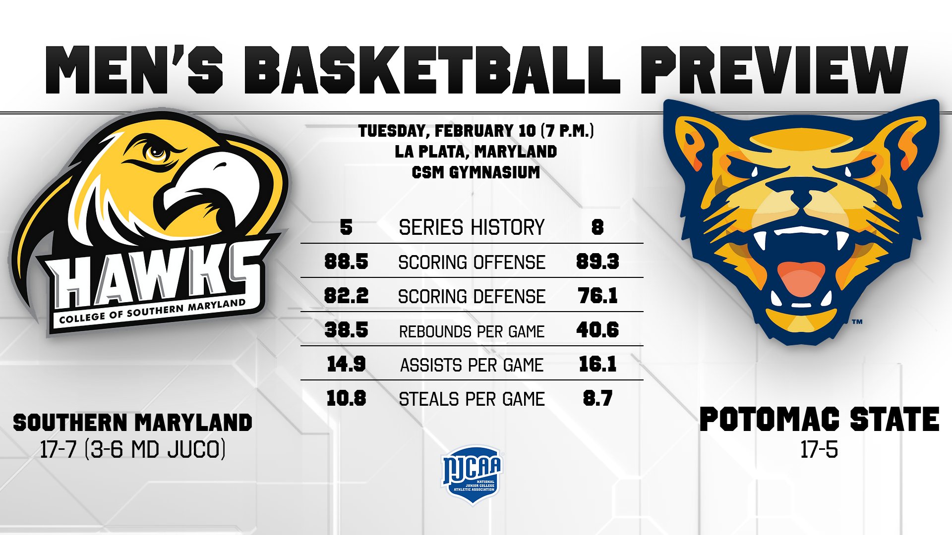 Men&rsquo;s Basketball Preview vs. Potomac State